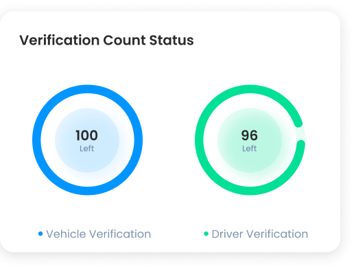 vehicle verification