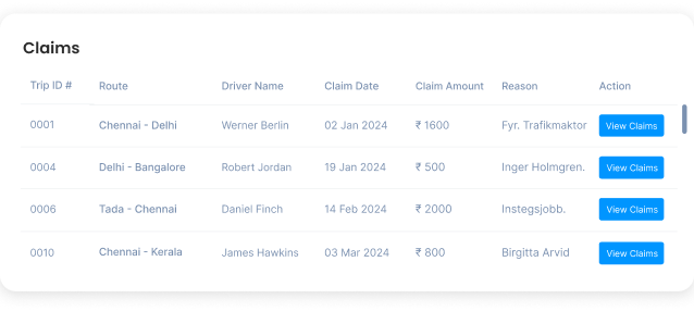 fleet management software dashboard