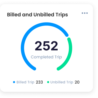 fleet management billed and unbilled trips