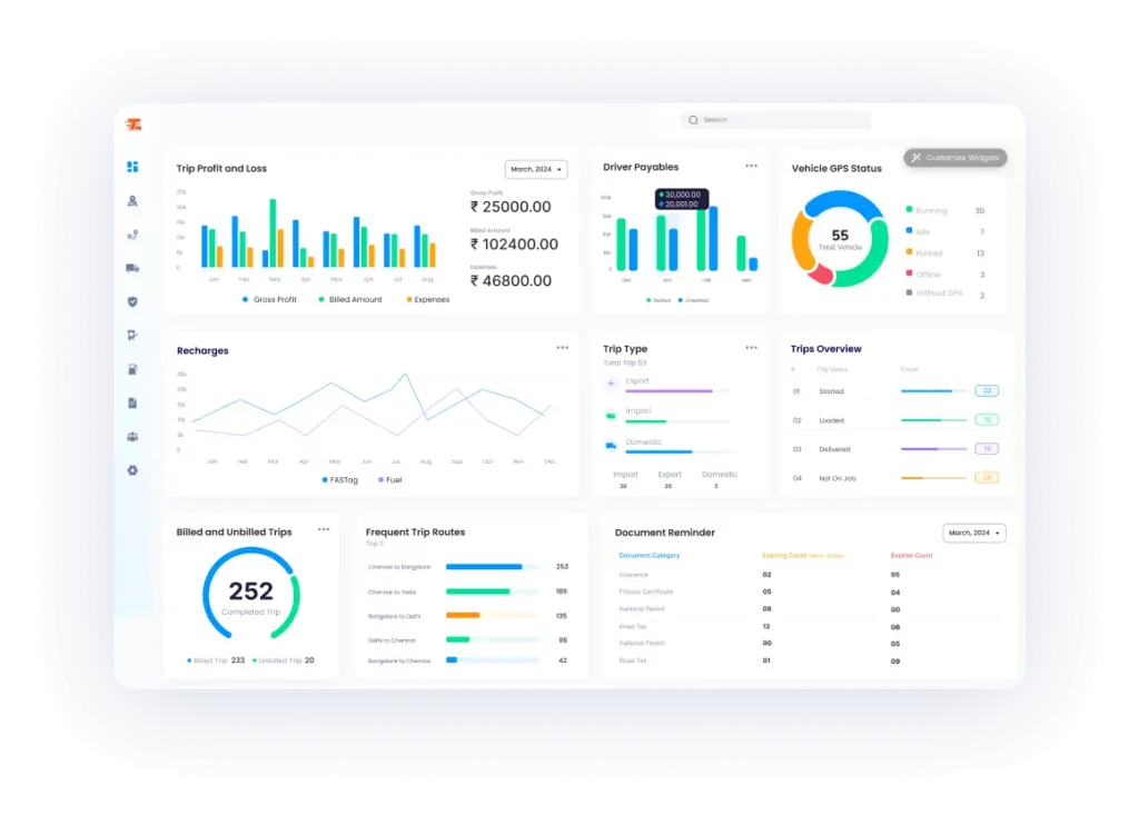 Truckrr admin Dashboard